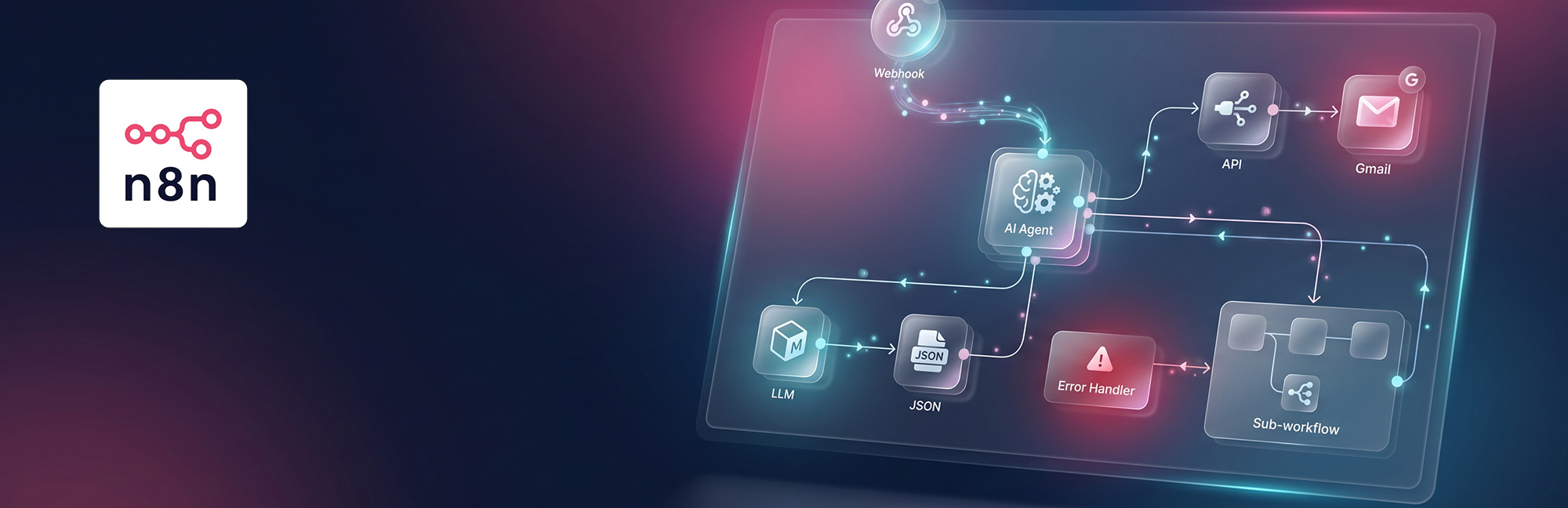 Formation Automatisation IA avec n8n.io (intelligence artificielle) - Niveau 1
